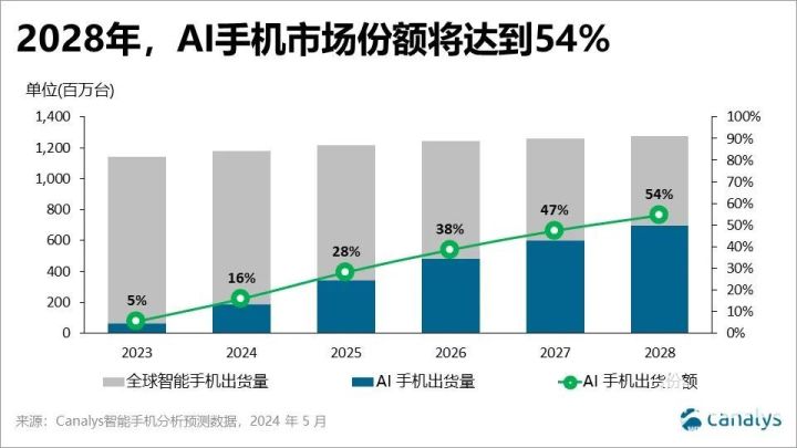 930三期十码必出