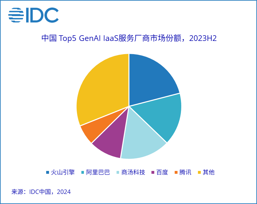 930三期十码必出